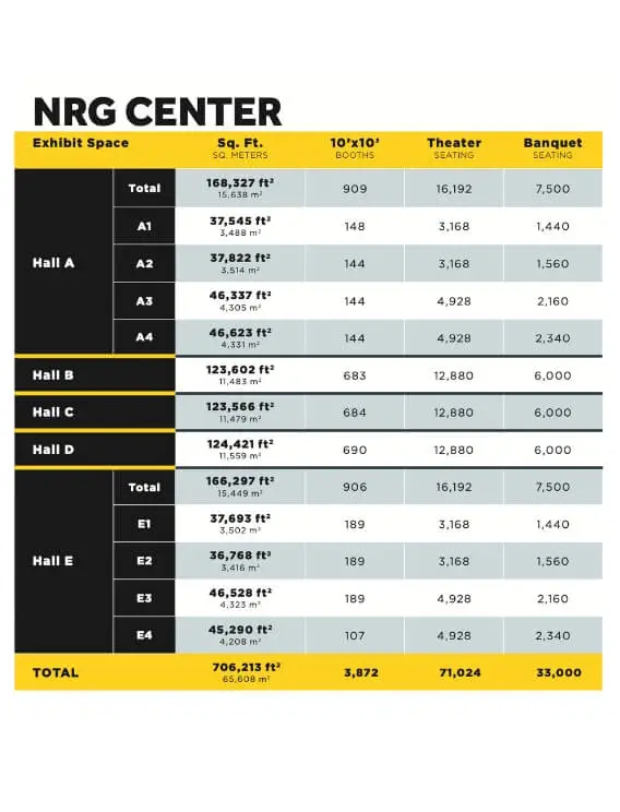 floor-specs-nrg-center